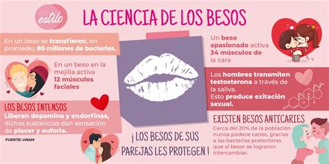 Besos si hay buena química Encuentra una prostituta Ciudad Rodrigo